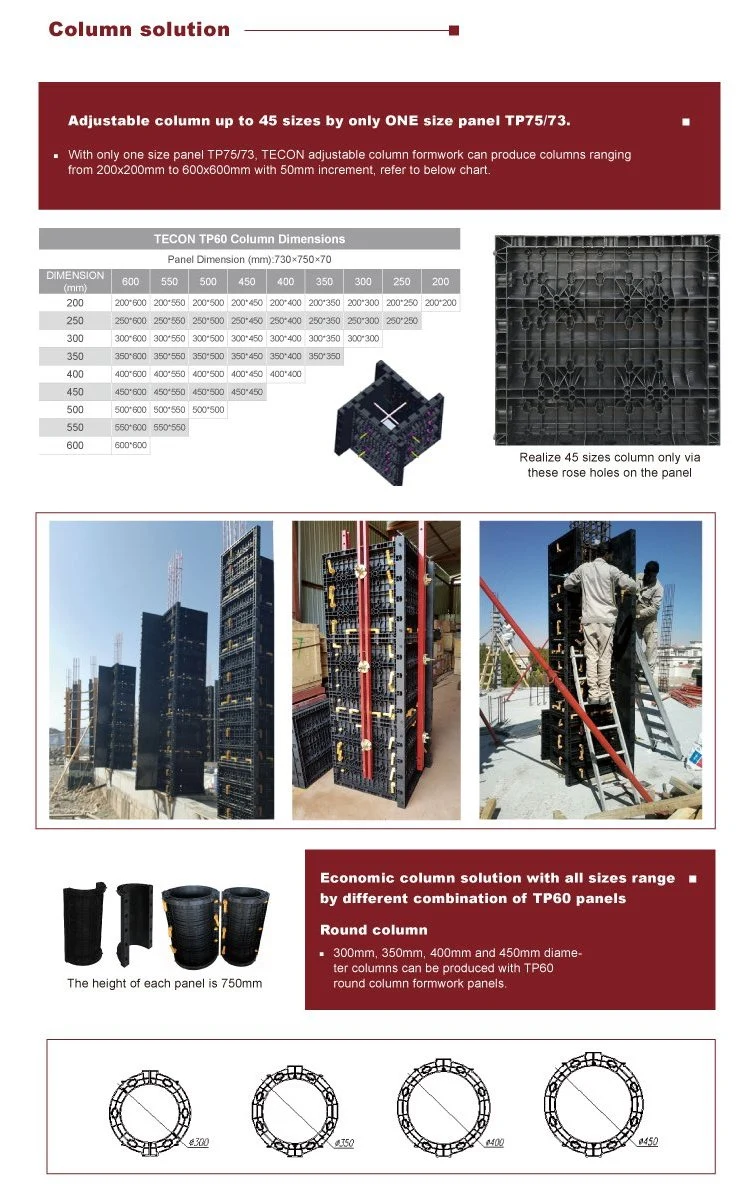 Low Cost Plastic Structure Warehouse Construction Material for Concrete Building