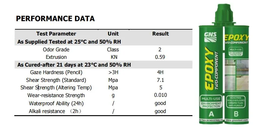 General Purpose Faster Curing Colorful Epoxy Resin Sealant Grout for Stone with Damp-Proof Ability