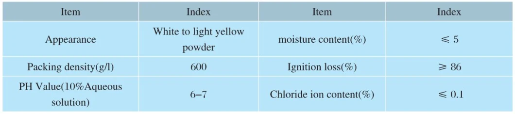 Concrete Accelerator Products Quick Setting Admixture Polycarboxylate Ether Based Superplasticizers